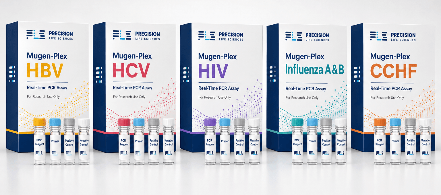 Mugen-Plex Real-Time PCR Assay Lineup — HBV, HCV, HIV, Influenza A&B, CCHF